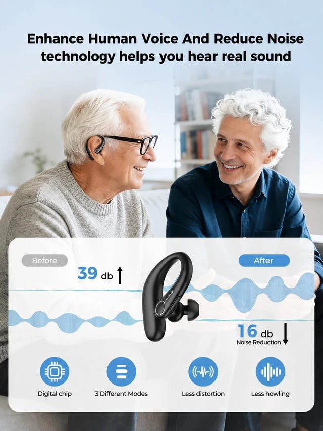 Alt view image 2 of 7 - VOULAO Open-Ear Bluetooth Headphones, Personal Sound Amplification Earbuds with Noise Cancellation, 5-Level Volume Control, IPX4 Waterproof, Anti-Fall Ear Hooks for Clearer Listening & Daily Use