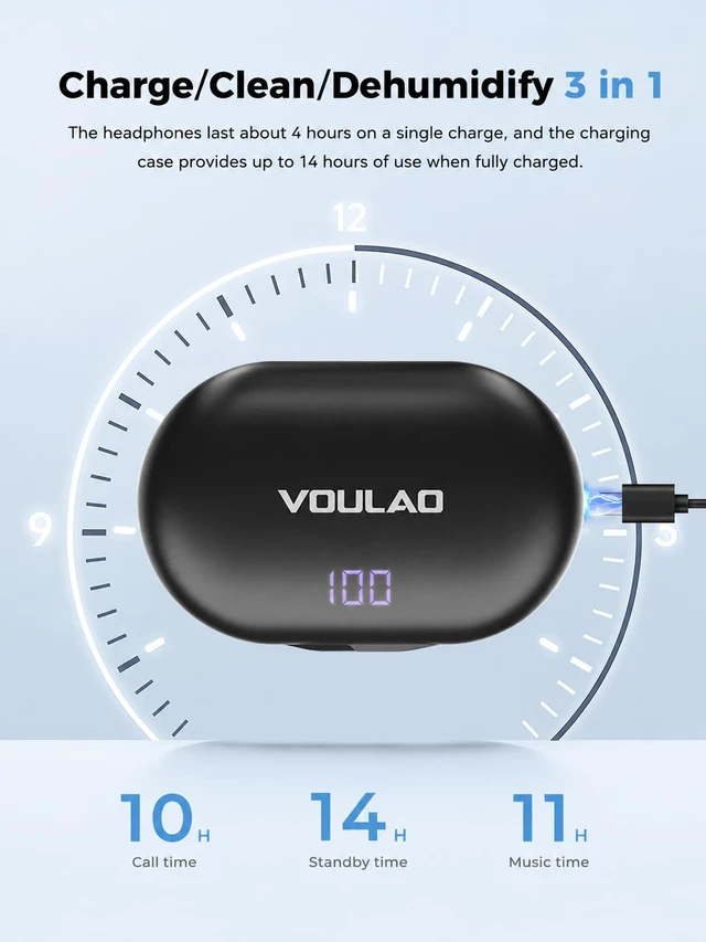 Alt view image 5 of 7 - VOULAO Open-Ear Bluetooth Headphones, Personal Sound Amplification Earbuds with Noise Cancellation, 5-Level Volume Control, IPX4 Waterproof, Anti-Fall Ear Hooks for Clearer Listening & Daily Use