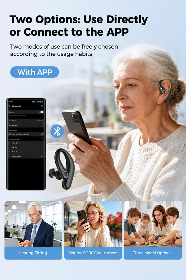 Alt view image 3 of 7 - VOULAO Open-Ear Bluetooth Headphones, Personal Sound Amplification Earbuds with Noise Cancellation, 5-Level Volume Control, IPX4 Waterproof, Anti-Fall Ear Hooks for Clearer Listening & Daily Use