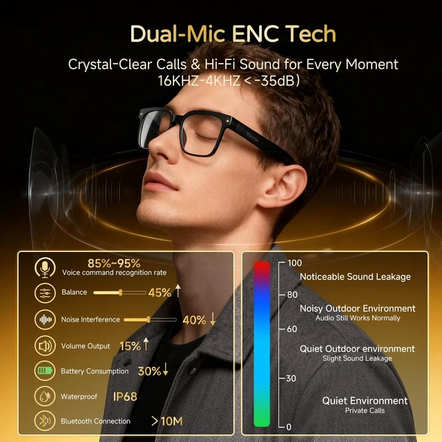 Alt view image 5 of 7 - AI Smart Glasses with Camera, 8MP 4K HD Video & Photo Capture, Real-Time Translation, Recording Glasses with AI Assistant, Open-Ear Audio, Object Recognition, for Vlog, Outdoor & Hiking(Clear lens)