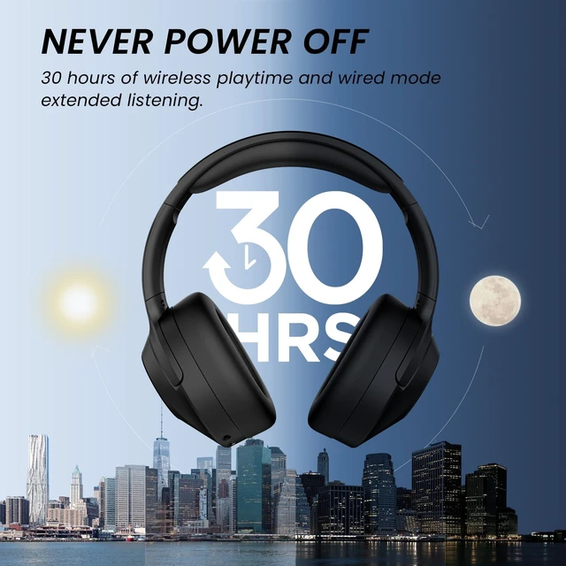 Alt view image 6 of 7 - Wireless Noise Canceling Headphones with Mic, 30H Playtime, Deep Bass, Comfortable Over Ear Headphones Bluetooth 5.0 for Office, Travel (Black), Model 5