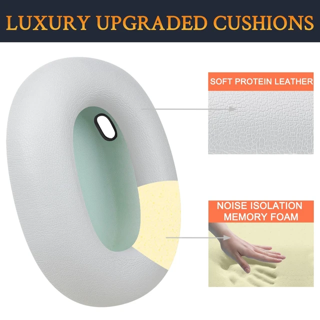 Alt view image 3 of 6 - Earpads Replacement for Sonos Ace Wireless Over Ear Headphones, Ear Pads Cushions with Soft Protein Leather, High-Density Foam - White