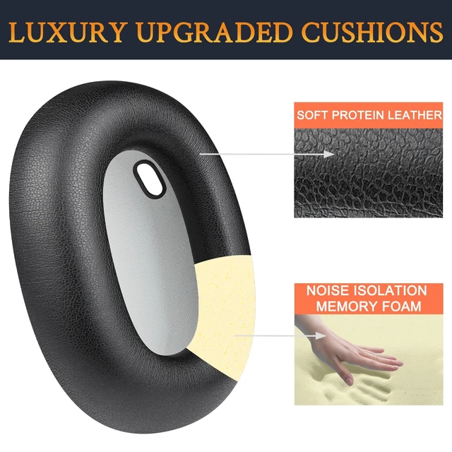 Alt view image 4 of 7 - Earpads for Sonos Ace Headphones - Black
