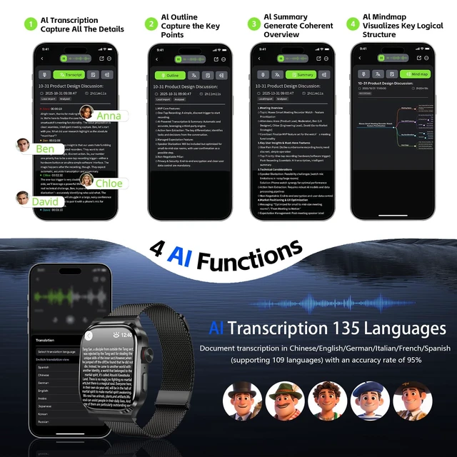 Alt view image 3 of 7 - AI Smart Watch with Voice Recorder, Transcribe & Summarize with AI for Meetings, App Control, Supports 135 Languages, 2.13" AMOLED Display, Health, Fitness & Sleep Tracker, 80+ Workout Modes, Black
