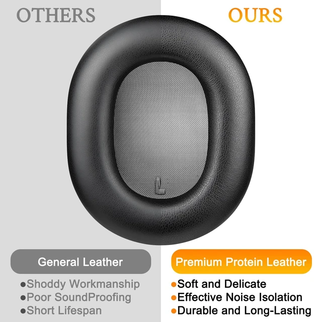 Alt view image 5 of 7 - Earpads for Sonos Ace Headphones - Black