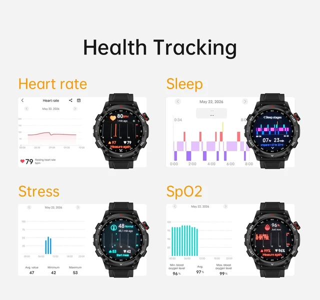 Alt view image 4 of 7 - Smart Watch for Women Men, GPS Bluetooth Calling Fitness Tracker 1.43" AMOLED Touchscreen Smartwatch for Android iOS, Heart Rate SpO2 Sleep Monitor, 150+ Sport Modes, IP68 Waterproof