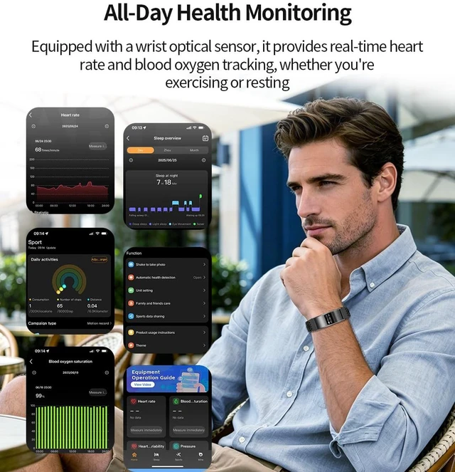 Alt view image 4 of 7 - Smart Bragelet Health &-Fitness-Tracker with Stress Management, Workout Intensity, Sleep Tracking, 24/7 Heart Rate and More, Midnight Black/Rose Gold (Black Rubber)