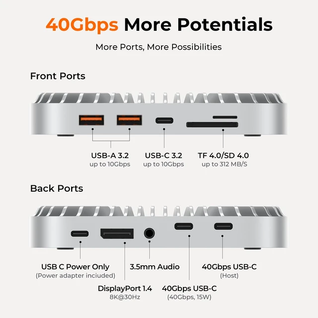Alt view image 2 of 7 - 40G Mac mini M6, M5 Pro, M4 Dock & Stand with 8T NVMe SSD Enclosure,2X USB-A 3.2 10Gbps, USB-C 3.2 10Gbps, SD/TF 4.0, 65W Power,8K DP Video Interface, 3.5mm Audio- Ultimate Mac mini M4 Hub