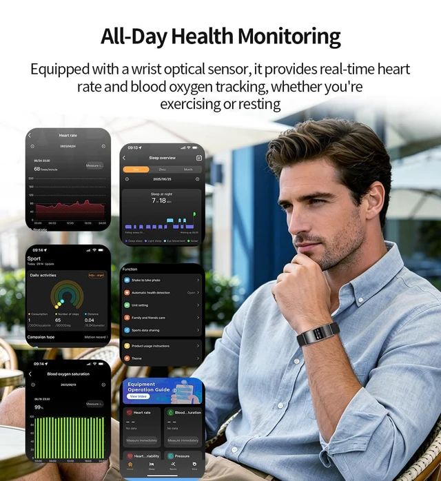 Alt view image 5 of 7 - Smart Bragelet Health &-Fitness-Tracker with Stress Management, Workout Intensity, Sleep Tracking, 24/7 Heart Rate and More, Midnight Black/Rose Gold (Black Mesh)