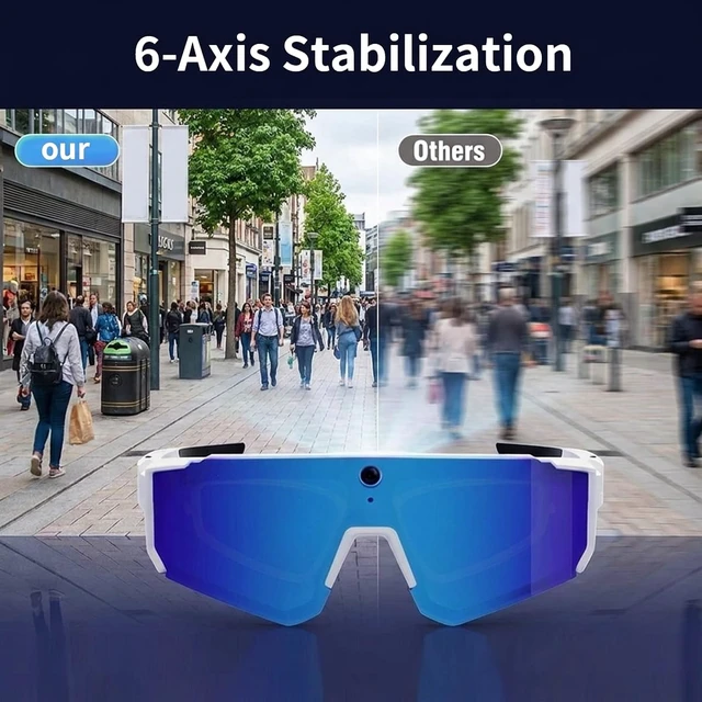 Alt view image 3 of 7 - AI Smart Glasses with Camera, 6-Axis Anti-Shake 1200P Stabilized Video, 32MP Photo, ChatGPT Voice Assistant, IP54 Water Resistant, Adjustable Fit Sports Sunglasses for Cycling, Vlog, Fishing