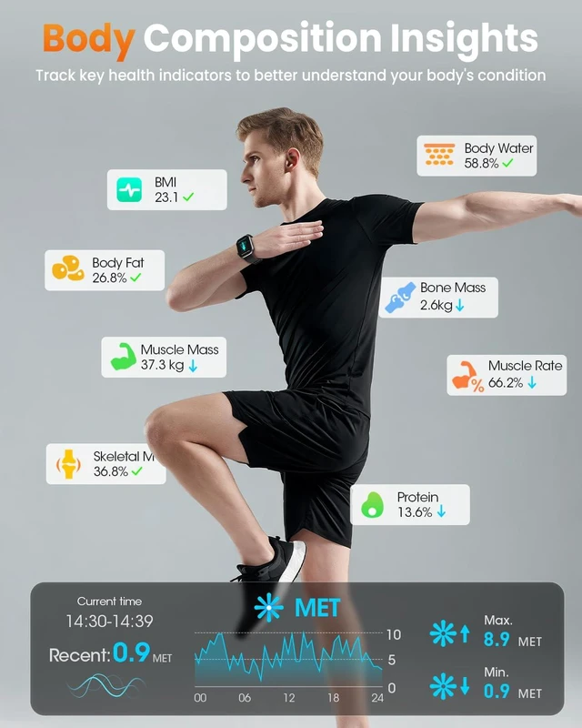 Alt view image 4 of 7 - Smart Watches for Men,1.96"AMOLED Health Smart Watch Fitness Trackers2Bands with Heart Rate/Blood Oxygen/Body Temperature/Blood Pressure/Sleep/Stress /Answer/Make Calls/for Android & iOS
