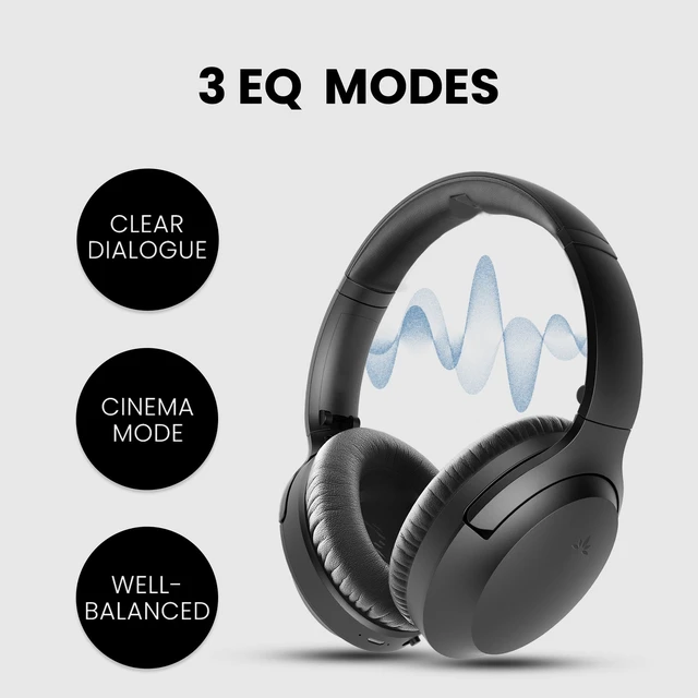 Alt view image 3 of 7 - AS90K - Add-On Headphones for Opera Plus TV Set Only NOT Compatible with The Opera, No Charging Dock Included, Connects Through Your Existing Opera Plus Transmitter Base