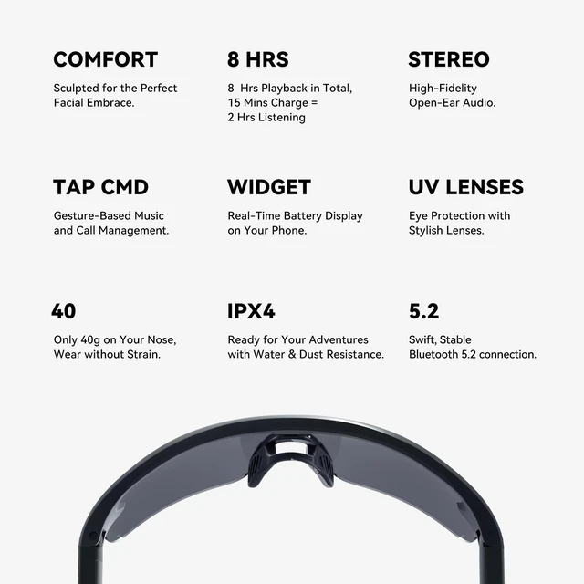 Alt view image 6 of 7 - Cycling Bluetooth Glasses with Open-Ear Hi-Fi Audio, AI Noise-Canceling Mic, UV400 Protection, IPX4 Waterproof, All-Day Battery, Ultra-Light 40g, Wind Noise Reduction, for Biking, Running & Scootering