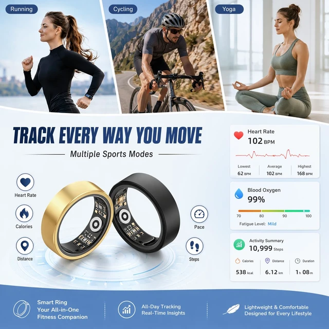 Alt view image 3 of 7 - Smart Ring for Women Men Health Tracker - IP68 Waterproof Fitness Ring with Heart Rate/Blood Oxygen/Blood Pressure/Sleep Tracker/Step/Calories for iOS and Android,No Subscription Fee,Gold 8