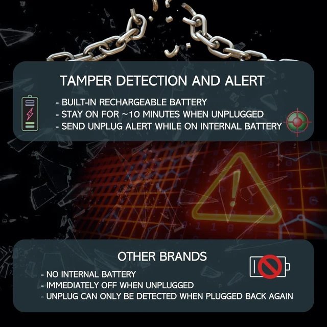 Alt view image 6 of 7 - AccuTracking TK374 GPS Tracker for Vehicles, No Monthly Fee, 1 Year Service, No Activation Fee, Car Truck Fleet Teen Driver, No Cancellation Fees, Diagnostics