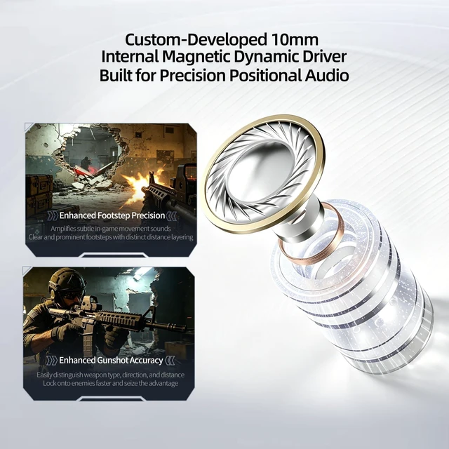 Alt view image 5 of 7 - Starbit IEM for FPS Gaming Earbuds with Mic, 1DD+1BA in-Ear Monitor Sound Isolation, Comfortable In-Ear Fit, Low Profile Design, 360 Spatial Sound, Portable USB-C to 3.5 Gaming DAC