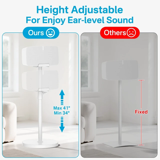 Alt view image 3 of 6 - Height Adjustable Speaker Stand for Sonos Five & Play 5 Speaker Support Vertical & Horizontal - Heavy-Duty Floor Stand for Sonos Play 5 Gen 2 and Sonos Five with Cable Management, White