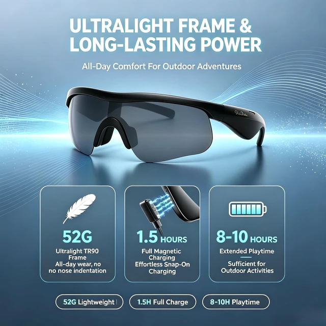Alt view image 7 of 7 - Bluetooth Sunglasses, Polarized UV400 Open-Ear Audio Glasses Smart Glasses, 8H Playtime, Hands-Free Calls, Music & Voice Control, 52g Lightweight TR90 Frame, IPX5 Waterproof Sport Fit