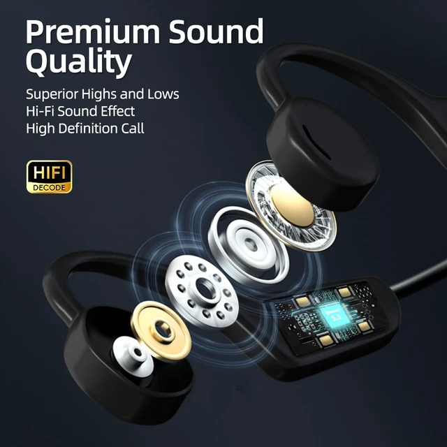 Alt view image 3 of 7 - Open Ear Headphones, Open Wireless Earphones, 10H Bluetooth Playback 5.3 Sports Earphones, Built-in Microphone, Suitable for Sports Running,Exercise (Black)