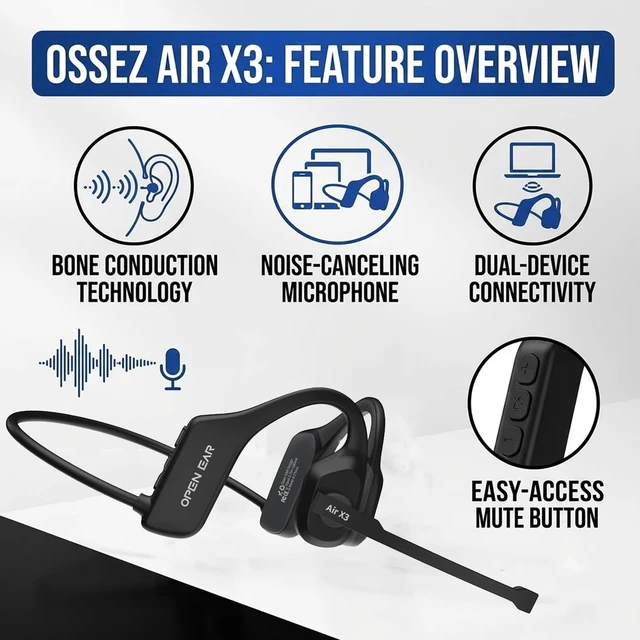 Alt view image 6 of 7 - Trucker Headset, Open Ear Air X3 Bone Conduction Headset with Mic, Dual Connect Wireless Headphones, Noise Cancelling with Mute Button Black