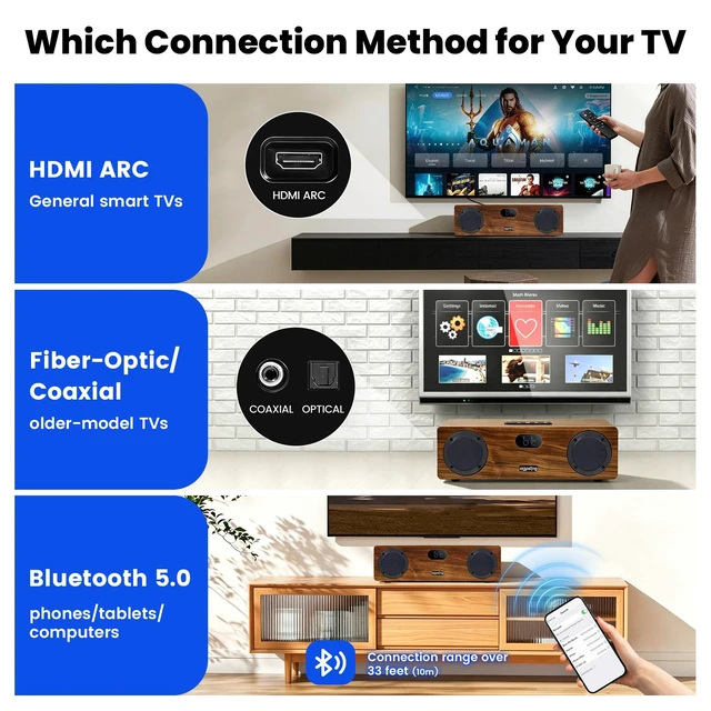 Alt view image 2 of 7 - 2.0 HDMI Soundbar for Smart TV - Bluetooth TV Speaker with Optical/Coaxial/AUX/USB - Wooden Stereo System with Remote Control
