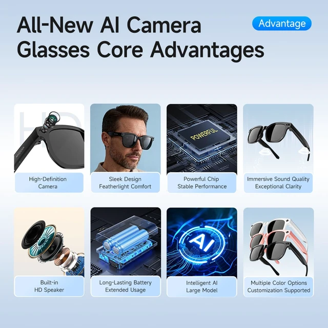 Alt view image 3 of 7 - AI Smart Glasses Camera 8MP 1080P Recording Translation Open-Ear Bluetooth 8MP Camera records 1080P POV video hands-free. Capture travel, vlogs & daily life from your first-person view