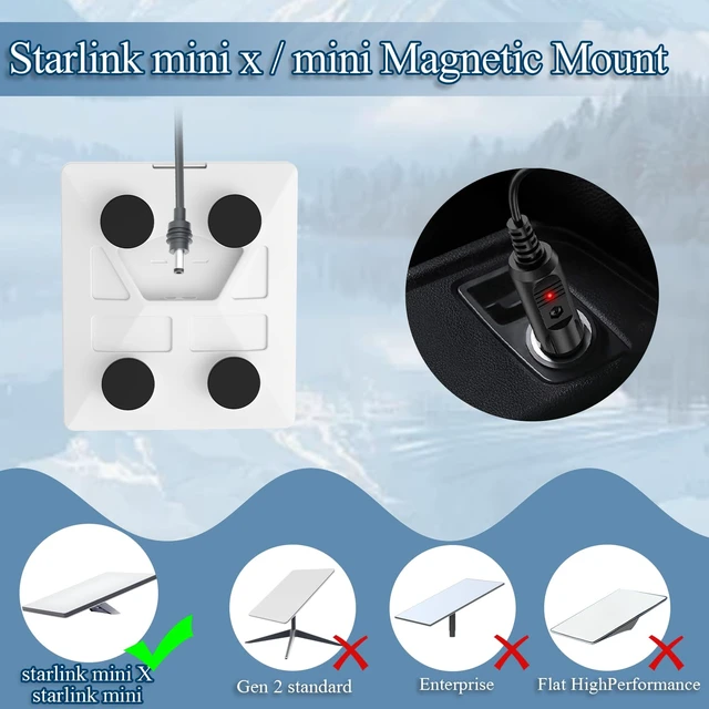 Alt view image 2 of 7 - for Starlink Mini Magnetic Mount, Protective Cover & 5m Car Charger Starlink Mini Car Mount Full Enclosure Magnetic Vehicle Stand, Hail & UV Resistant with Cooling Vents, for RV, SUV, Boat
