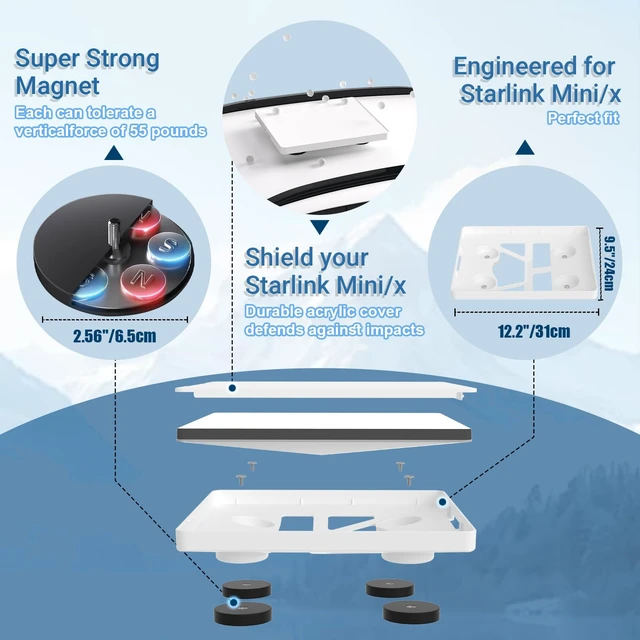 Alt view image 4 of 7 - for Starlink Mini Magnetic Mount, Protective Cover & 5m Car Charger Starlink Mini Car Mount Full Enclosure Magnetic Vehicle Stand, Hail & UV Resistant with Cooling Vents, for RV, SUV, Boat