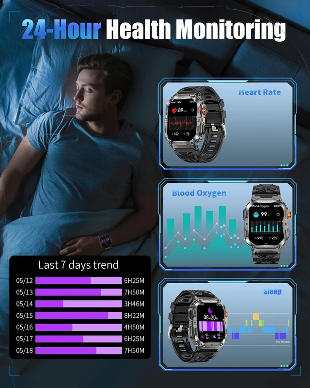 Alt view image 4 of 7 - Military Smarty Watch for Men, 2.01" Smartwatch with 1200mAh Battery, Flashlight, Answer/Make Calls, Heart Rate/Sleep Monitor 100+ Sport Modes Fitness Tracker for Android/iPhone