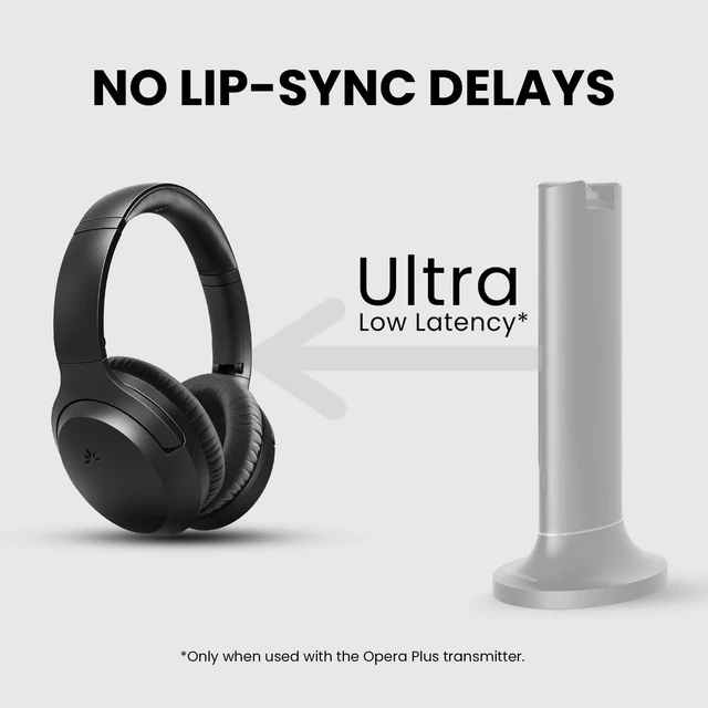 Alt view image 4 of 7 - AS90K - Add-On Headphones for Opera Plus TV Set Only NOT Compatible with The Opera, No Charging Dock Included, Connects Through Your Existing Opera Plus Transmitter Base