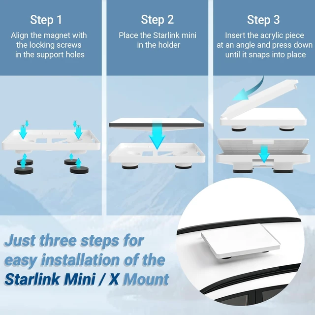 Alt view image 6 of 7 - for Starlink Mini Magnetic Mount, Protective Cover & 5m Car Charger Starlink Mini Car Mount Full Enclosure Magnetic Vehicle Stand, Hail & UV Resistant with Cooling Vents, for RV, SUV, Boat