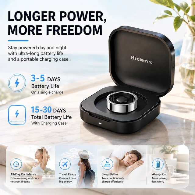 Alt view image 7 of 7 - Smart Ring 3 for Women & Men with AI, Ultra-Thin Smart Ring (Silver, 7) Family Mode, Sleep/Fitness Tracker, Heart Rate/SpO2/Temperature/Stress Monitoring, IP68 Waterproof, Free APP for iOS/Android