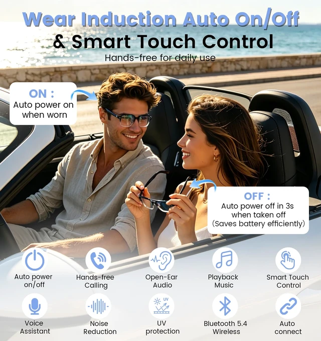 Alt view image 2 of 7 - Smart Audio Bluetooth Glasses for Men & Women Wear-Induction Auto On/Off, Photochromic + Blue Light Blocking Interchangeable Frames, AI Real-Time Translation Smart Sunglasses, Hands-Free Calls