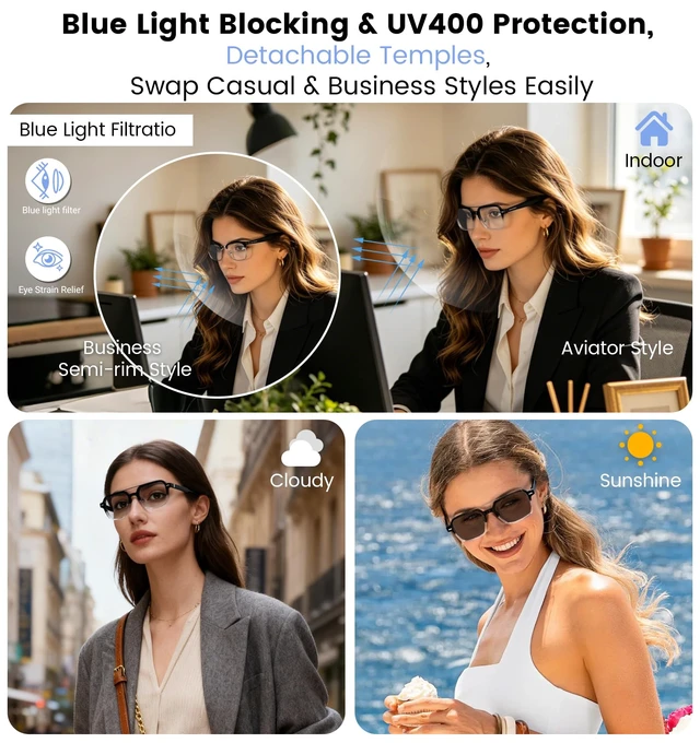 Alt view image 4 of 7 - Smart Audio Bluetooth Glasses for Men & Women Wear-Induction Auto On/Off, Photochromic + Blue Light Blocking Interchangeable Frames, AI Real-Time Translation Smart Sunglasses, Hands-Free Calls