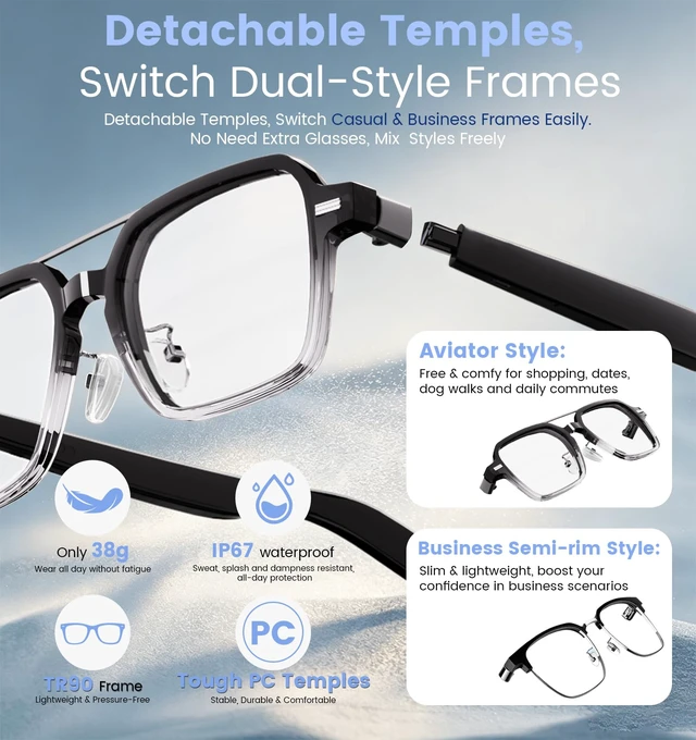 Alt view image 3 of 7 - Smart Audio Bluetooth Glasses for Men & Women Wear-Induction Auto On/Off, Photochromic + Blue Light Blocking Interchangeable Frames, AI Real-Time Translation Smart Sunglasses, Hands-Free Calls