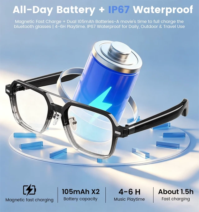 Alt view image 6 of 7 - Smart Audio Bluetooth Glasses for Men & Women Wear-Induction Auto On/Off, Photochromic + Blue Light Blocking Interchangeable Frames, AI Real-Time Translation Smart Sunglasses, Hands-Free Calls