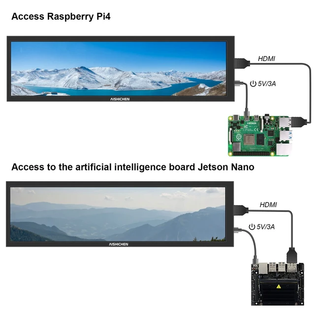 Alt view image 7 of 7 - 8.8 Inch LCD Display, Mini Monitor 1920x480 60Hz IPS Stretched Bar Monitor, PC Sensor Panel, AIDA64 Computer Temperature Secondary Screen with Mini HDMI & Adjustable Brightness