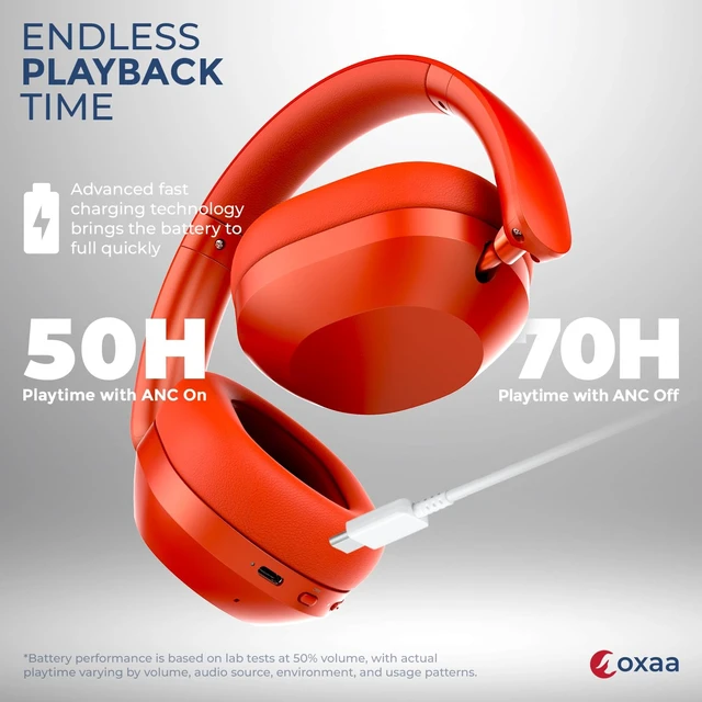 Alt view image 2 of 7 - Headphones Wireless Headset with Deep Bass, 43dB Active Noise Cancelling Headphones for Adults, Wireless Headphones with 70H Battery, Fast Charging, Low-Latency Audio, Over-Ear Design (Orange)