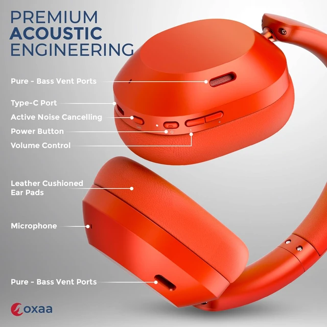 Alt view image 3 of 7 - Headphones Wireless Headset with Deep Bass, 43dB Active Noise Cancelling Headphones for Adults, Wireless Headphones with 70H Battery, Fast Charging, Low-Latency Audio, Over-Ear Design (Orange)