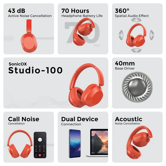 Alt view image 6 of 7 - Headphones Wireless Headset with Deep Bass, 43dB Active Noise Cancelling Headphones for Adults, Wireless Headphones with 70H Battery, Fast Charging, Low-Latency Audio, Over-Ear Design (Orange)
