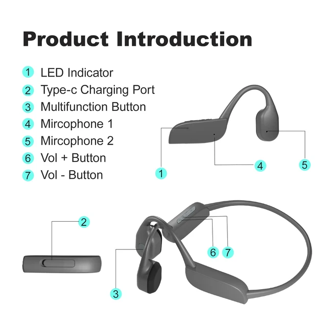 Alt view image 6 of 6 - Bone Conduction Headphones, Bluetooth 5.2 Open Ear Headphones with HD Mic, 10Hrs Playtime Wireless Sports Earphones, IP67 Waterproof Headset for Running, Cycling, Hiking, Driving