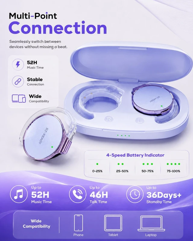 Alt view image 2 of 7 - On Ear Headphones Bluetooth 5.4, Noise Cancelling Open Ear Headphones Wireless, Water-Drop Shaped Clip On Sport Headset Bluetooth with 4 Microphone, Comfort Fit Earphones with Long Battery Life