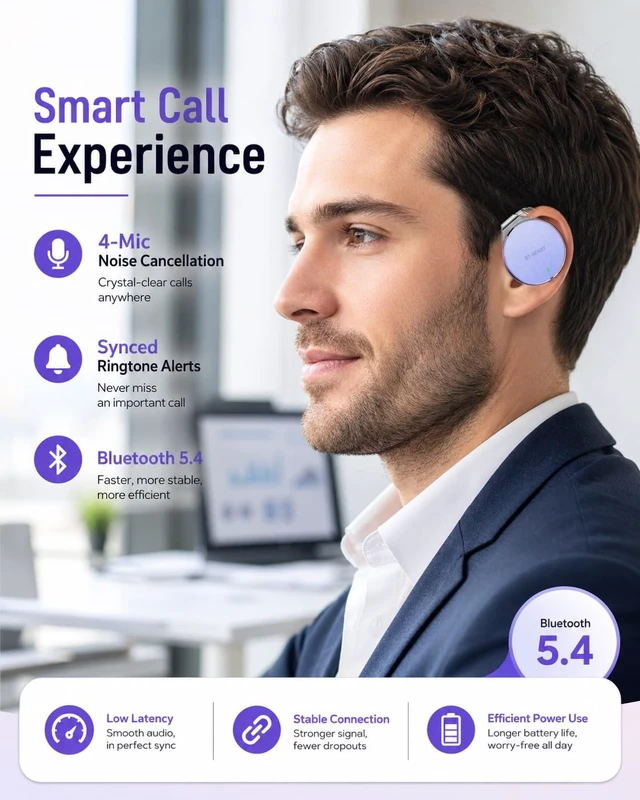 Alt view image 3 of 7 - On Ear Headphones Bluetooth 5.4, Noise Cancelling Open Ear Headphones Wireless, Water-Drop Shaped Clip On Sport Headset Bluetooth with 4 Microphone, Comfort Fit Earphones with Long Battery Life