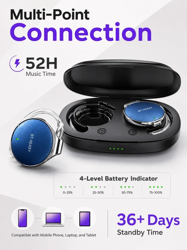 Alt view image 3 of 7 - On Ear Headphones Bluetooth 5.4, Noise Cancelling Open Ear Headphones Wireless, Water-Drop Shaped Clip On Sport Headset Bluetooth with 4 Microphone, Comfort Fit Earphones with Long Battery Life