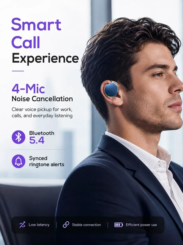 Alt view image 4 of 7 - On Ear Headphones Bluetooth 5.4, Noise Cancelling Open Ear Headphones Wireless, Water-Drop Shaped Clip On Sport Headset Bluetooth with 4 Microphone, Comfort Fit Earphones with Long Battery Life