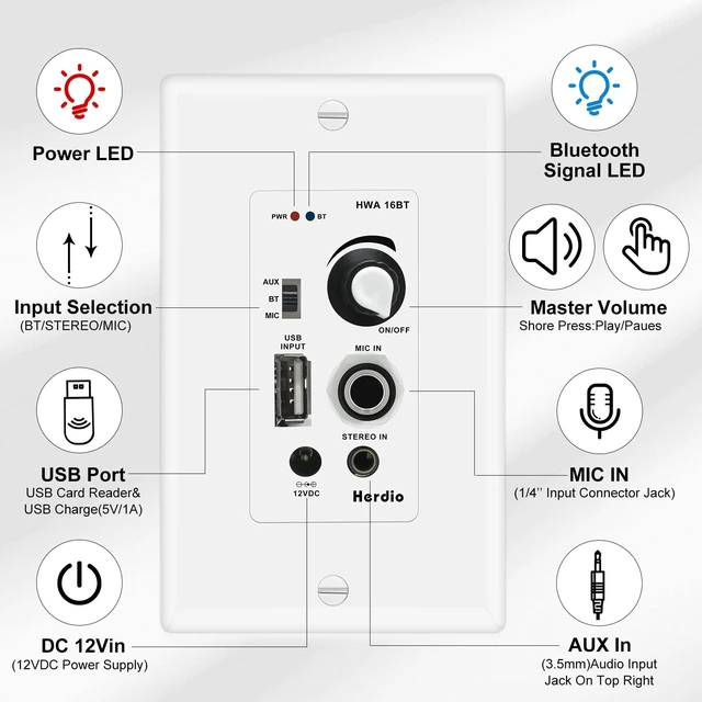 Alt view image 6 of 7 - 4 Inch Bluetooth Ceiling Speakers 160W Flush Mount in Wall Amplifier Receiver Suitable for Indoor Home & Covered Outdoor Porch (Pairs)