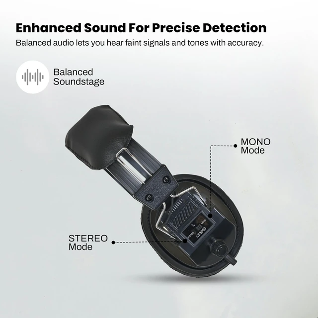 Alt view image 3 of 7 - Over-Ear Stereo Headphones Black Passive Noise Cancelling Wired Headset for Music, Gaming, Work, Travel Comfortable, Durable, Clear Stereo Sound Made in USA