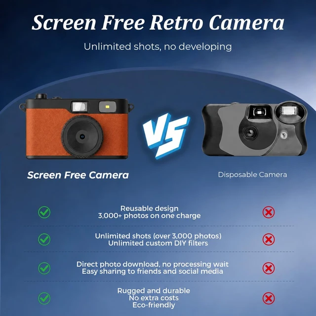 Alt view image 3 of 7 - Screen-Free Digital Camera, Reusable 12MP Retro Camera for Summer Camp Screenless Digital Camera with Flash, OTG Photo Transfer, DIY Filters and 8GB Memory Card, for Travel and Parties (Brown)