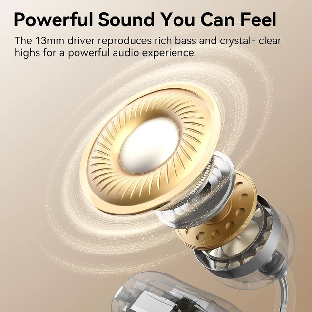Alt view image 6 of 7 - Open Ear Clip on Earbuds Bluetooth Headphones Wireless Ear Buds Bluetooth 5.4 LED Digital Display IPX5 Waterproof HiFi Stereo 36H Playtime Comfortable Lightweight