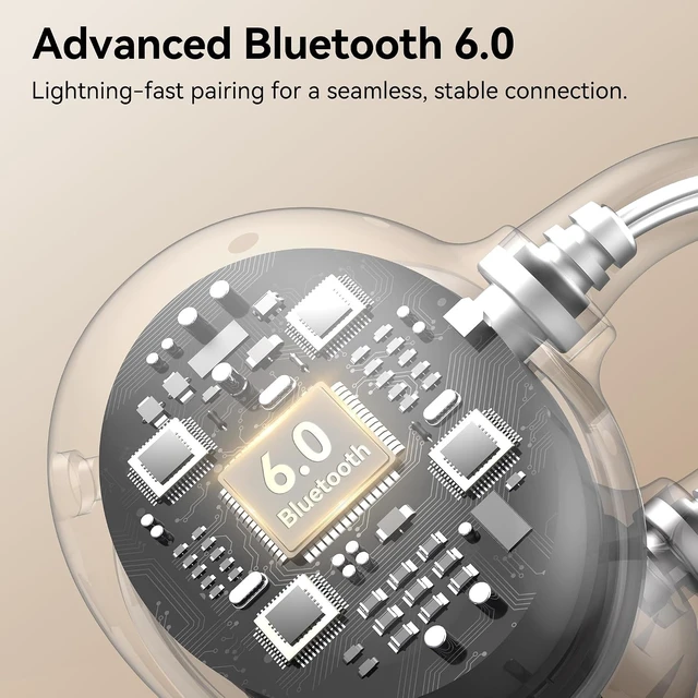Alt view image 7 of 7 - Open Ear Clip on Earbuds Bluetooth Headphones Wireless Ear Buds Bluetooth 5.4 LED Digital Display IPX5 Waterproof HiFi Stereo 36H Playtime Comfortable Lightweight